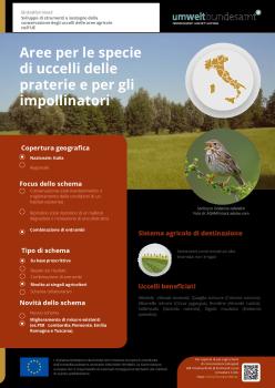 IT_Italy_Areas for grassland bird species and pollinators.pdf
