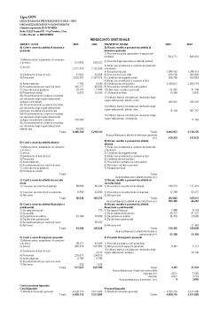 Rendiconto gestionale 2025.pdf